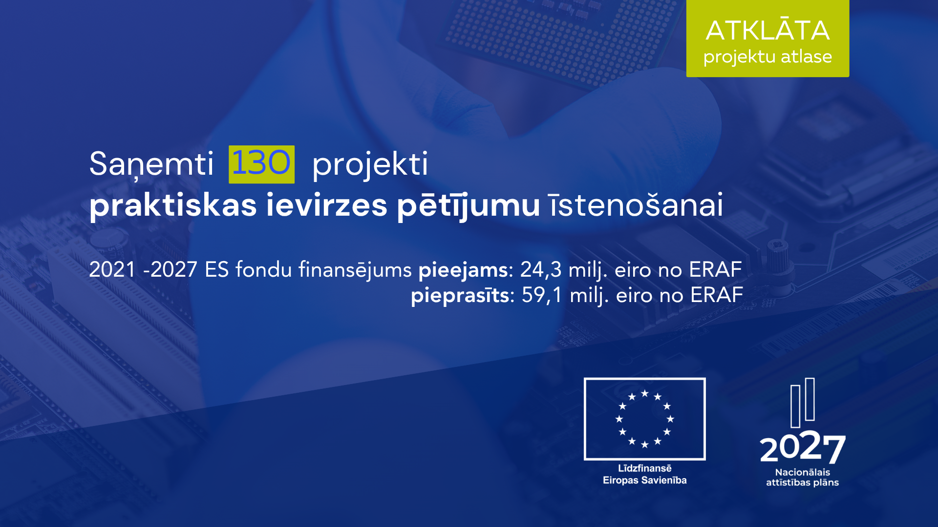 Praktiskas ievirzes pētījumiem saņemti 130 projekti par 75 miljoniem eiro publiskā finansējuma