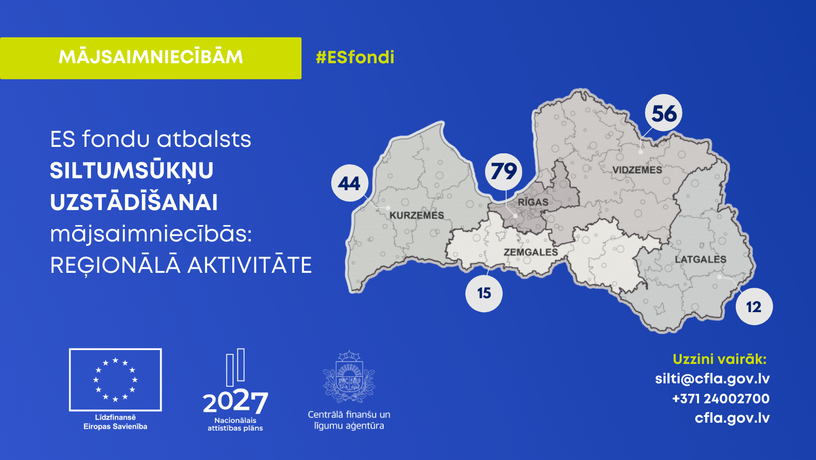 ES fondu atbalstam siltumsūkņu uzstādī&scaron;anai mājsaimniecībās pieteikti vairāk nekā 200 projektu