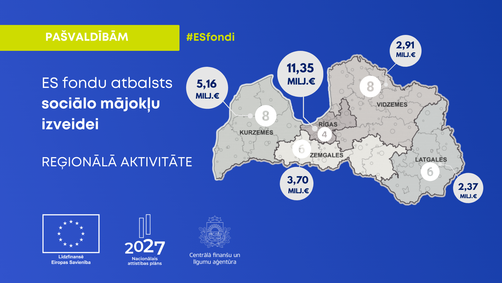 Pa&scaron;valdības iesniegu&scaron;as 32 projektus sociālo mājokļu izveidei ar ES fondu investīcijām