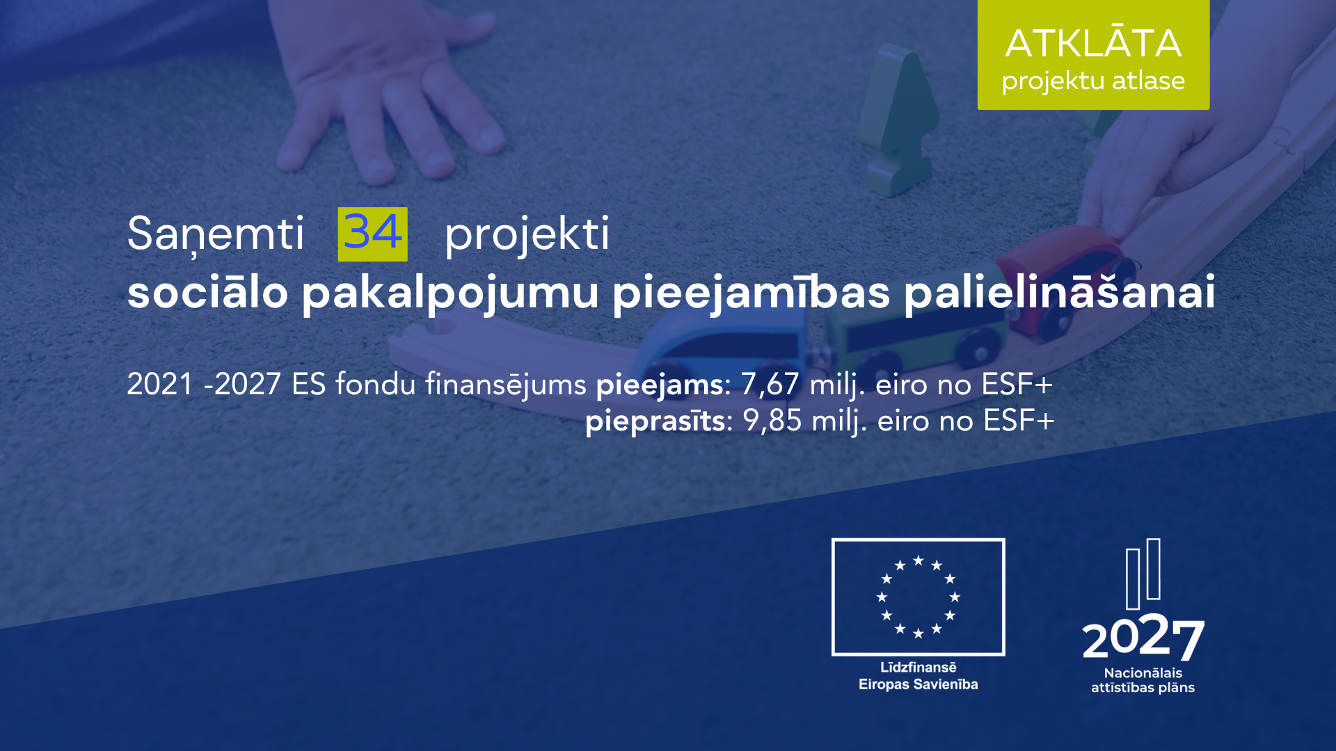 Sabiedrībā balstītu sociālo pakalpojumu attīstībai saņemti 34 projekti