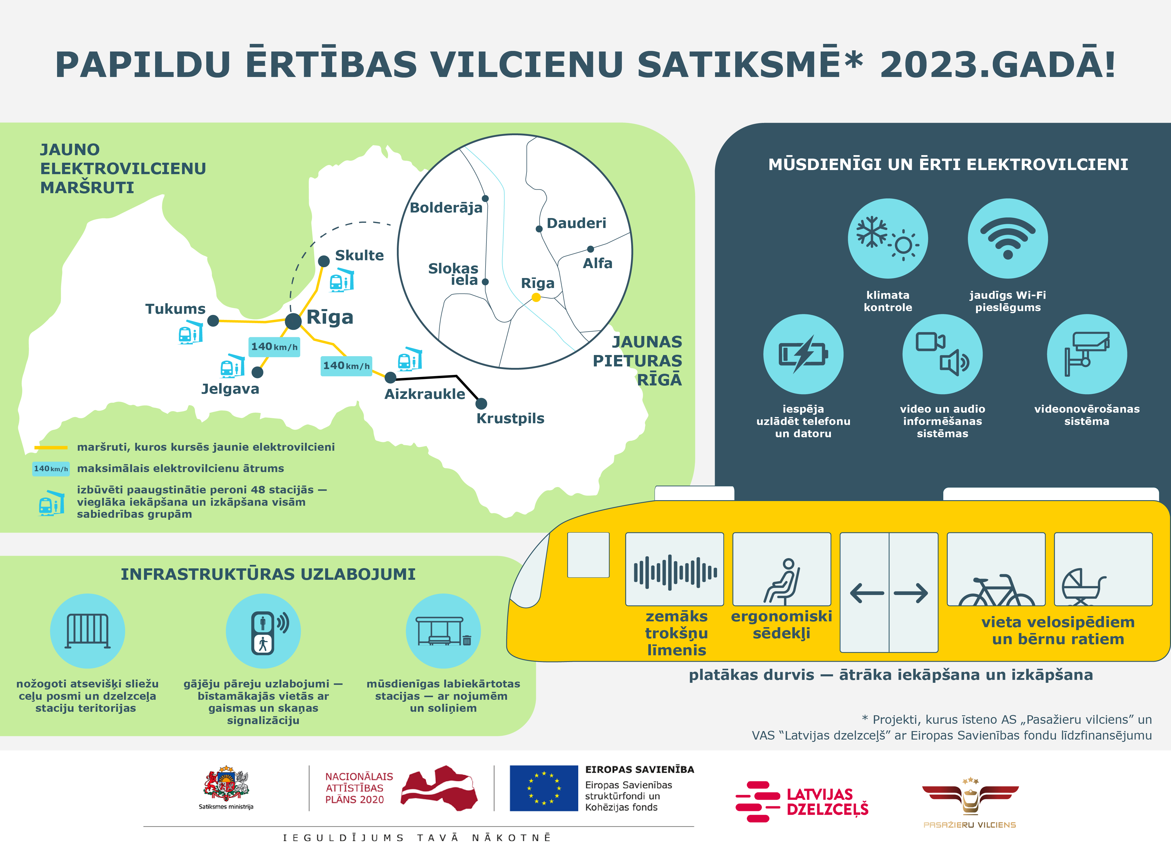 Infografika