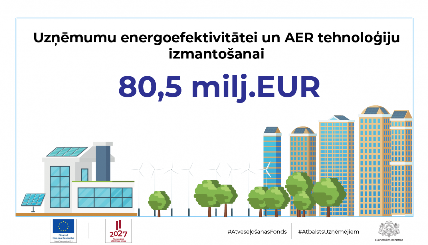 Uzņēmumu energoefektivitātei un pārejai uz atjaunojamo energoresursu tehnoloģijām būs pieejami 80,5 milj. eiro no Atveseļo&scaron;anas fonda