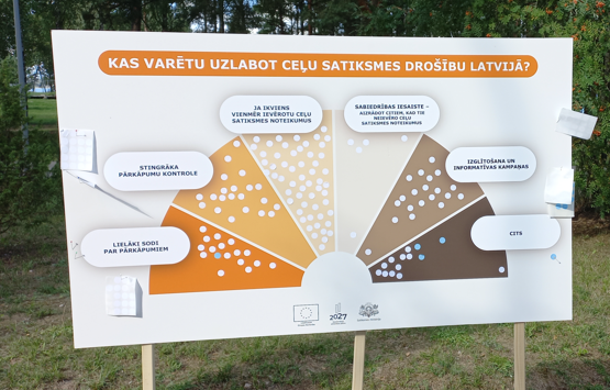 Vairums Latvijas iedzīvotāju atzīst, ka dro&scaron;ību ceļu satiksmē uzlabos pa&scaron;u atbildīga rīcība, ievērojot ceļu satiksmes noteikumus