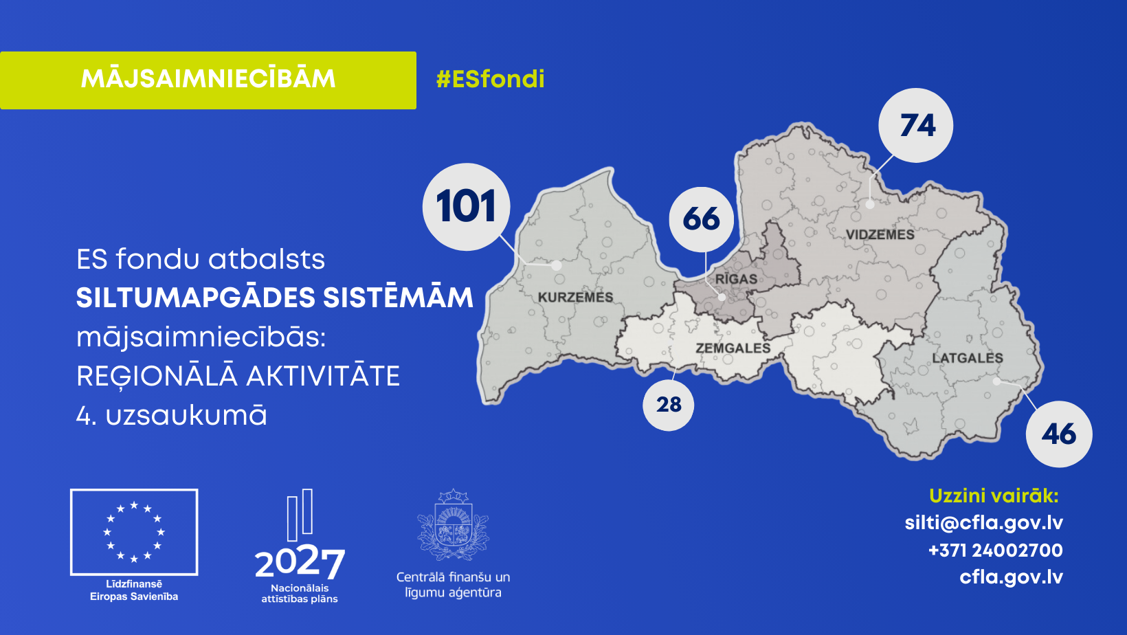 ES fondu finansējumam mājsaimniecību siltumapgādes sistēmu uzlabo&scaron;anai pieteikti vairāk nekā 300 projekti