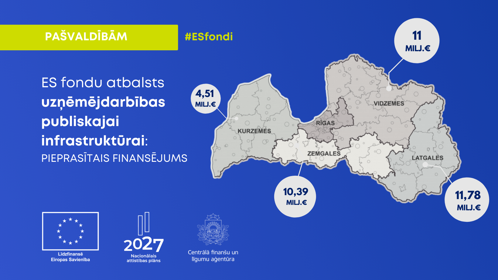ES fondu atbalstam uzņēmējdarbībai nepiecie&scaron;amās publiskās infrastruktūras attīstībai pieteiku&scaron;ās 15 pa&scaron;valdības