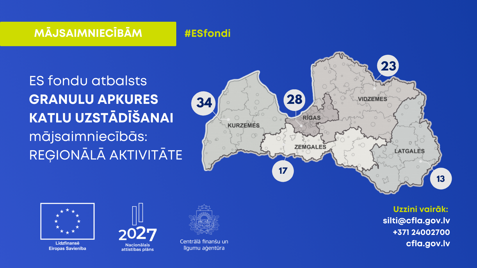 ES fondu atbalstam atbalstu granulu apkures katlu uzstādī&scaron;anai mājsaimniecībās pieteikti 115 projektu
