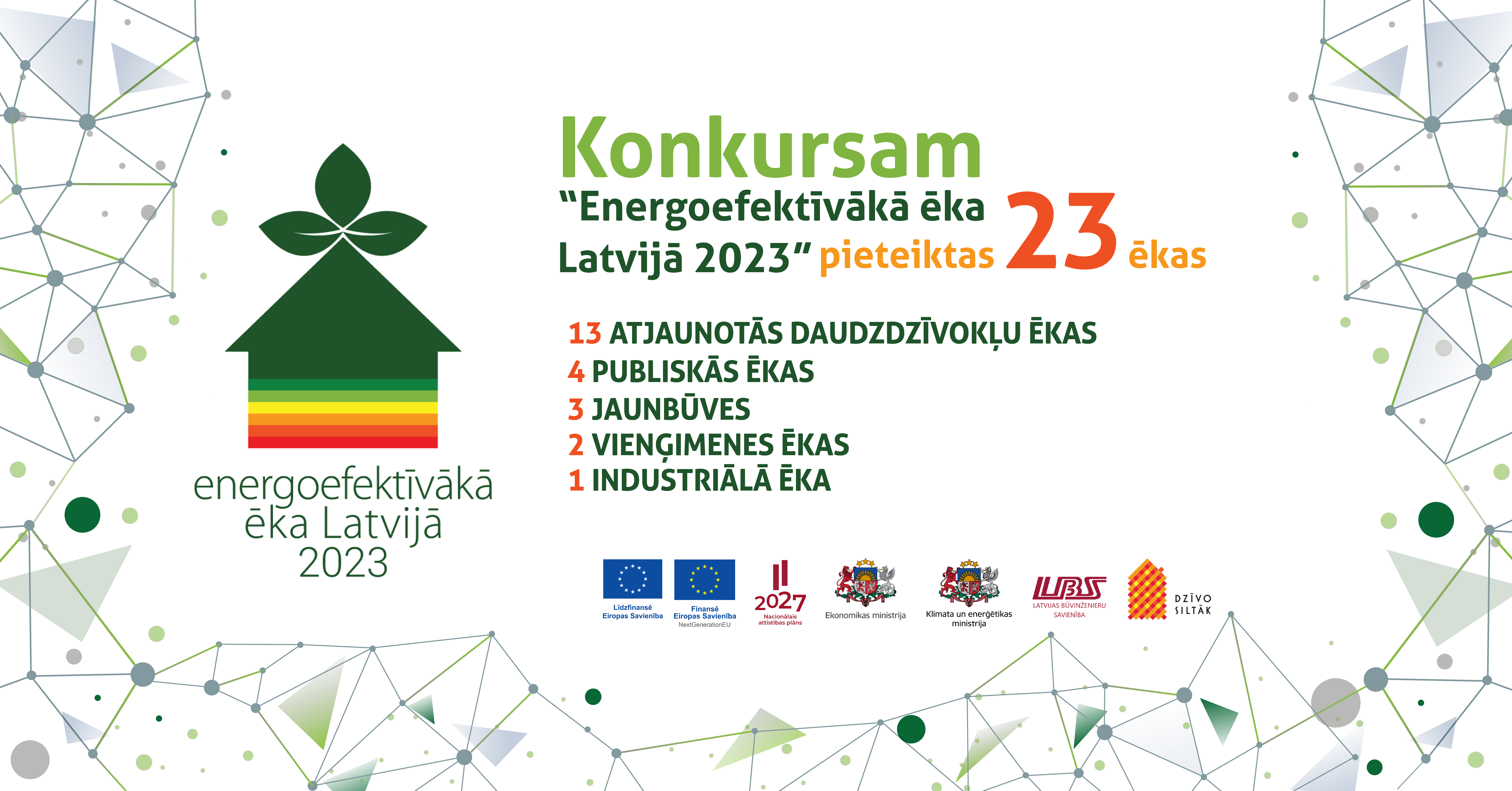 Konkursam &bdquo;Energoefektīvākā ēka Latvijā 2023&rdquo; pieteiktas 23 ēkas