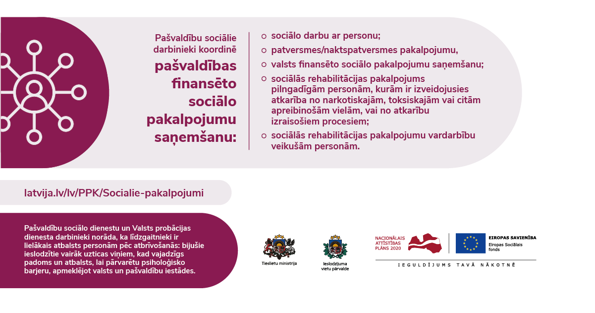 Sociālais darbs ar personām  ieslodzījuma vietās un pēc ieslodzījuma