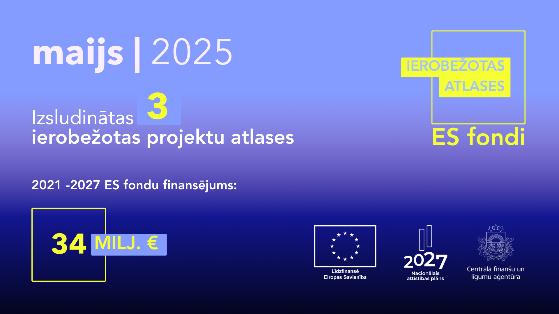 Maijā izsludinātas trīs ierobežotas ES fondu projektu atlases par 34 miljoniem eiro: apkopojums