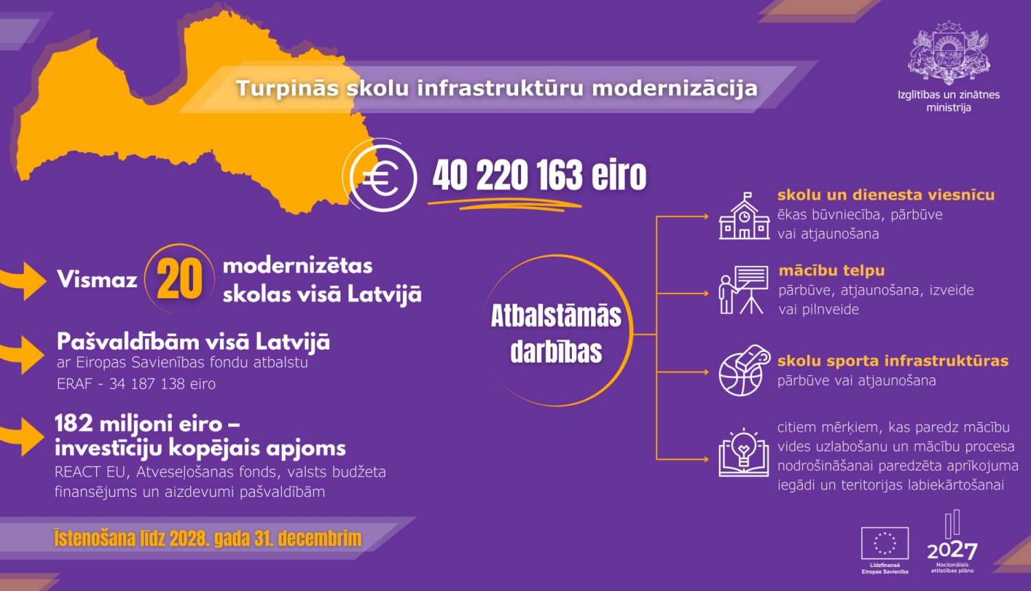 Tuvākajos gados vismaz 40 skolās veiks ieguldījumus infrastruktūras modernizācijā