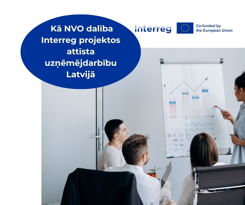 Sadarbībā ir spēks: Kā NVO dalība Interreg projektos attīsta uzņēmējdarbību Latvijā