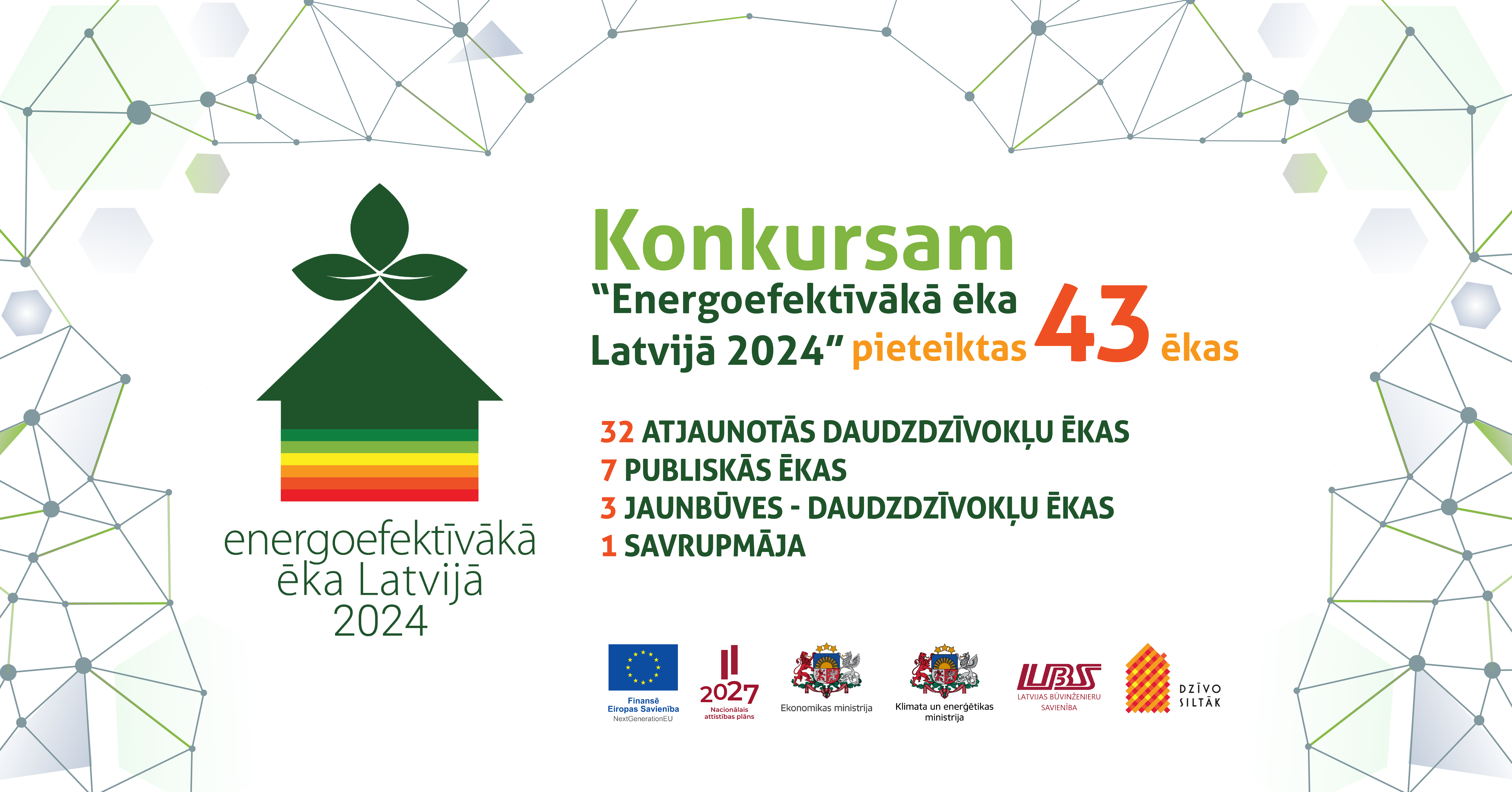 Konkursam &ldquo;Energoefektīvākā ēka Latvijā&rdquo; pieteiktas 43 ēkas