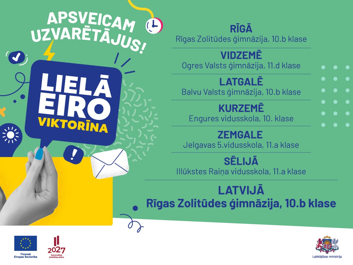 Grafisks attēls ar uzrakstu "Lielā Eiroviktorīna. Apsveicam uzvarētājus!"
