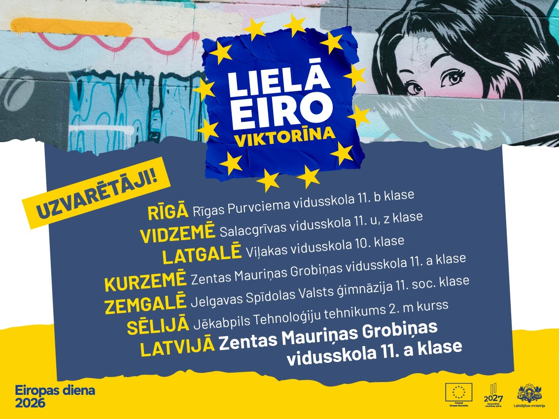 Stilizēts Lielās Eiroviktorīnas 2026. gada uzvarētāju saraksts