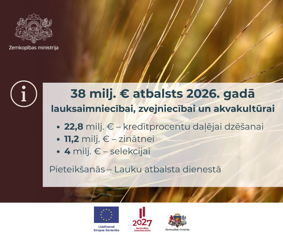 Lauksaimniecības, zvejniecības, akvakultūras uzņēmumiem, zinātniskiem pētījumiem un selekcijas materiāla izstrādei &scaron;ogad būs pieejami vairāk nekā 38 miljoni eiro