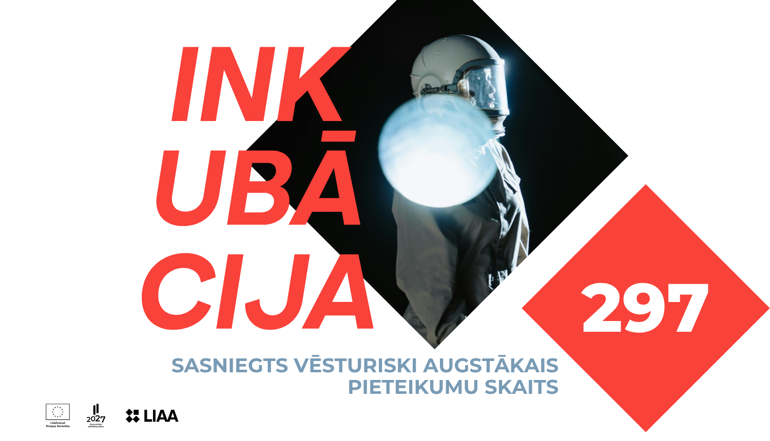 LIAA inkubācijas programmā pavasara uzņem&scaron;anā sasniegts vēsturiski augstākais pieteikumu skaits