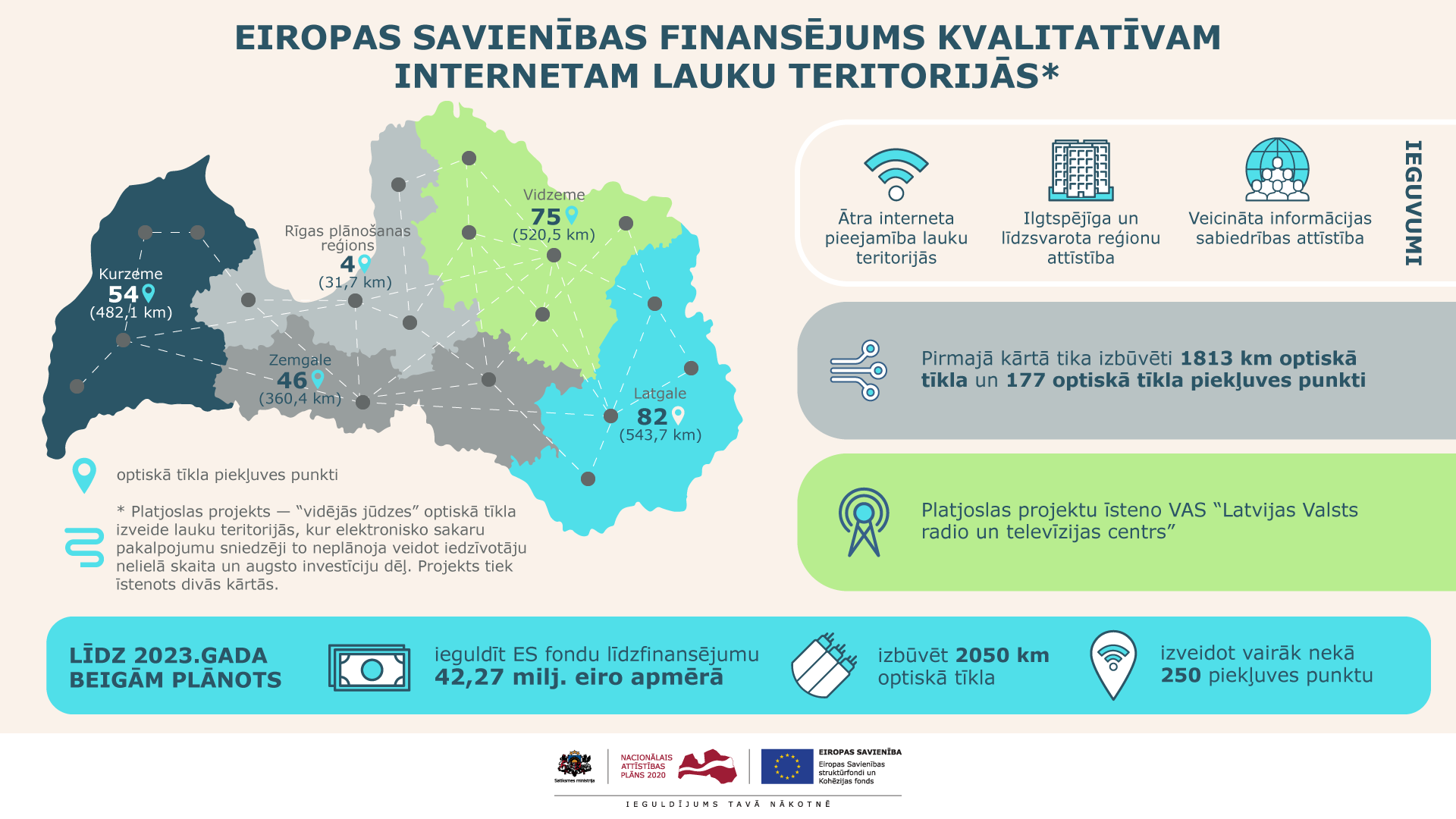 Ar Eiropas Savienības fondu finansējumu attīsta kvalitatīvu internetu lauku teritorijās