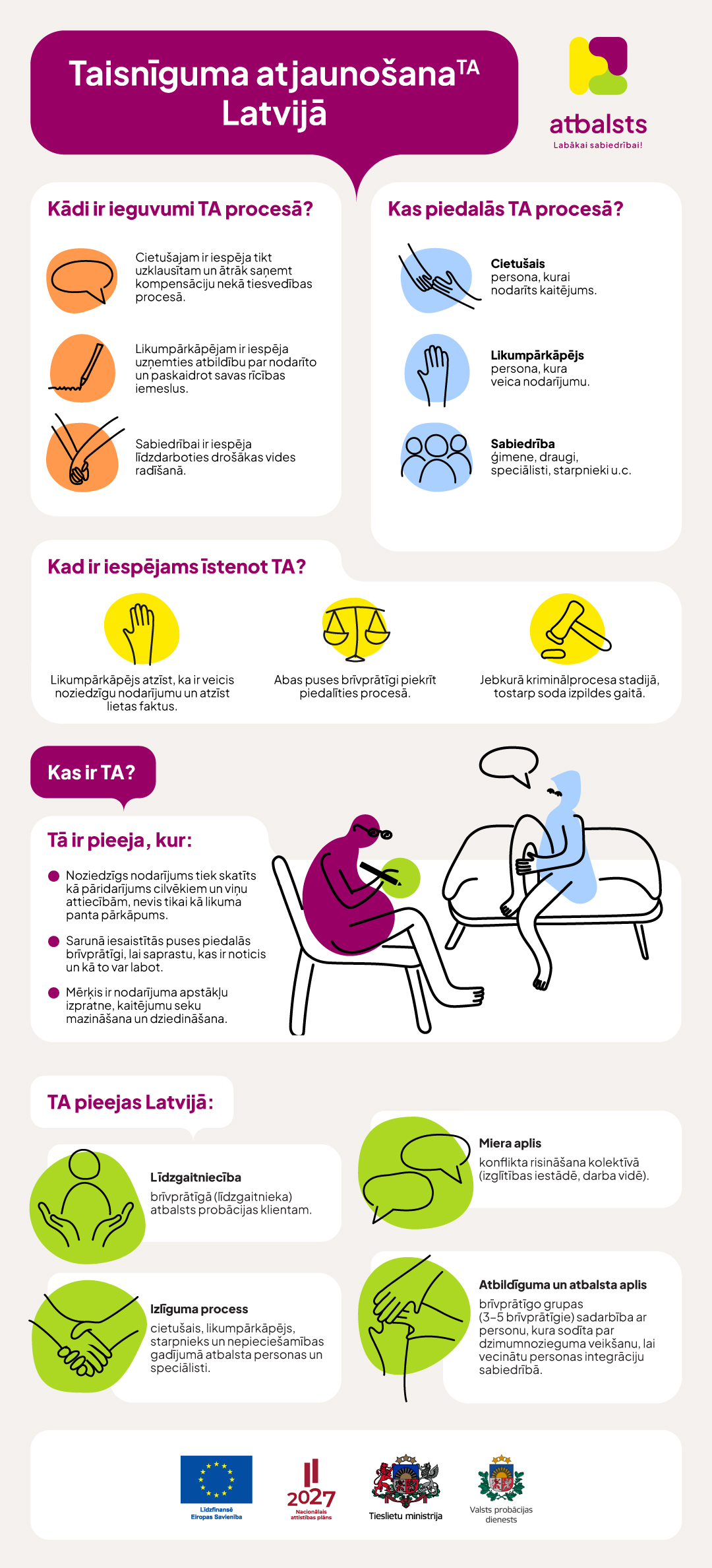 Taisnīguma atjauno&scaron;ana Latvijā