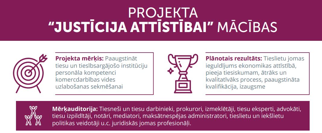 Projekts "Justīcija attīstībai"