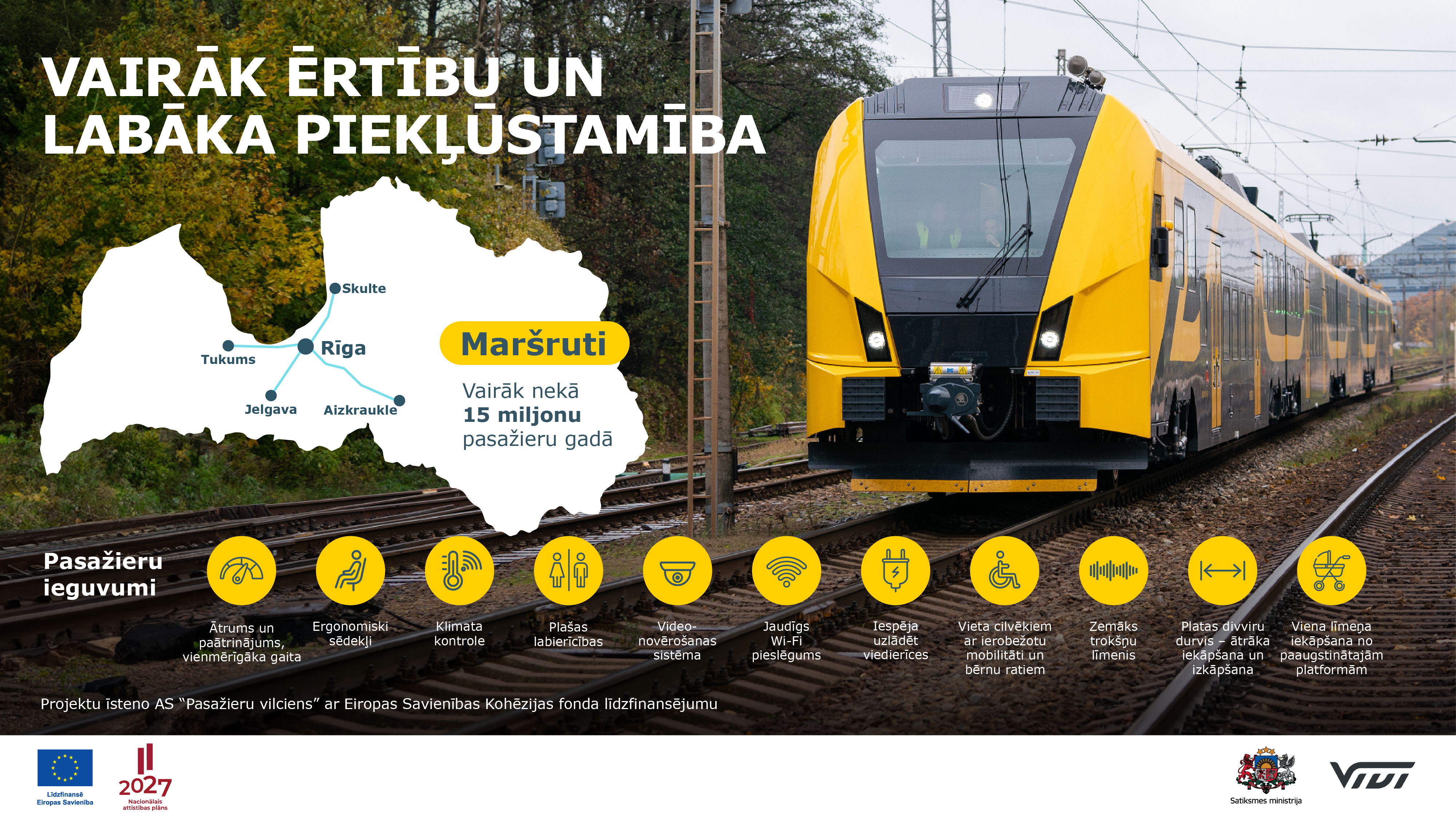 Sāk pasažieru pārvadājumus ar jaunajiem elektrovilcieniem