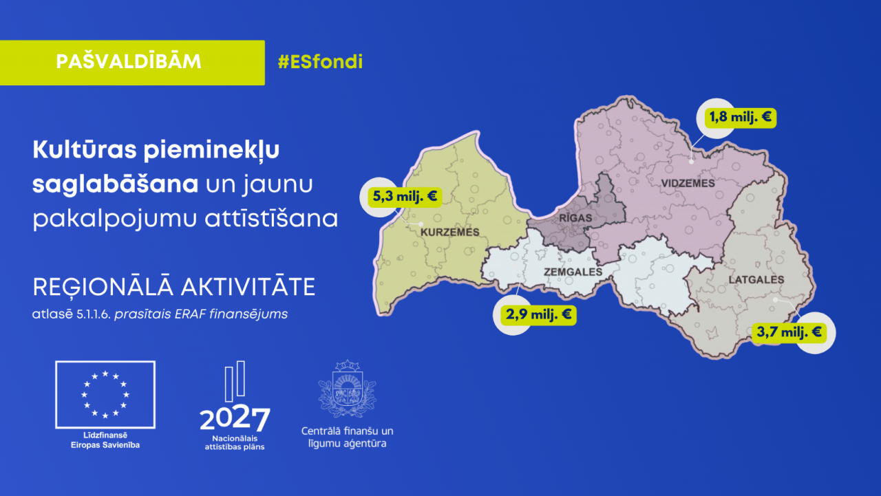 Pašvaldības aktīvi iesaistās kultūras mantojuma saglabāšanā