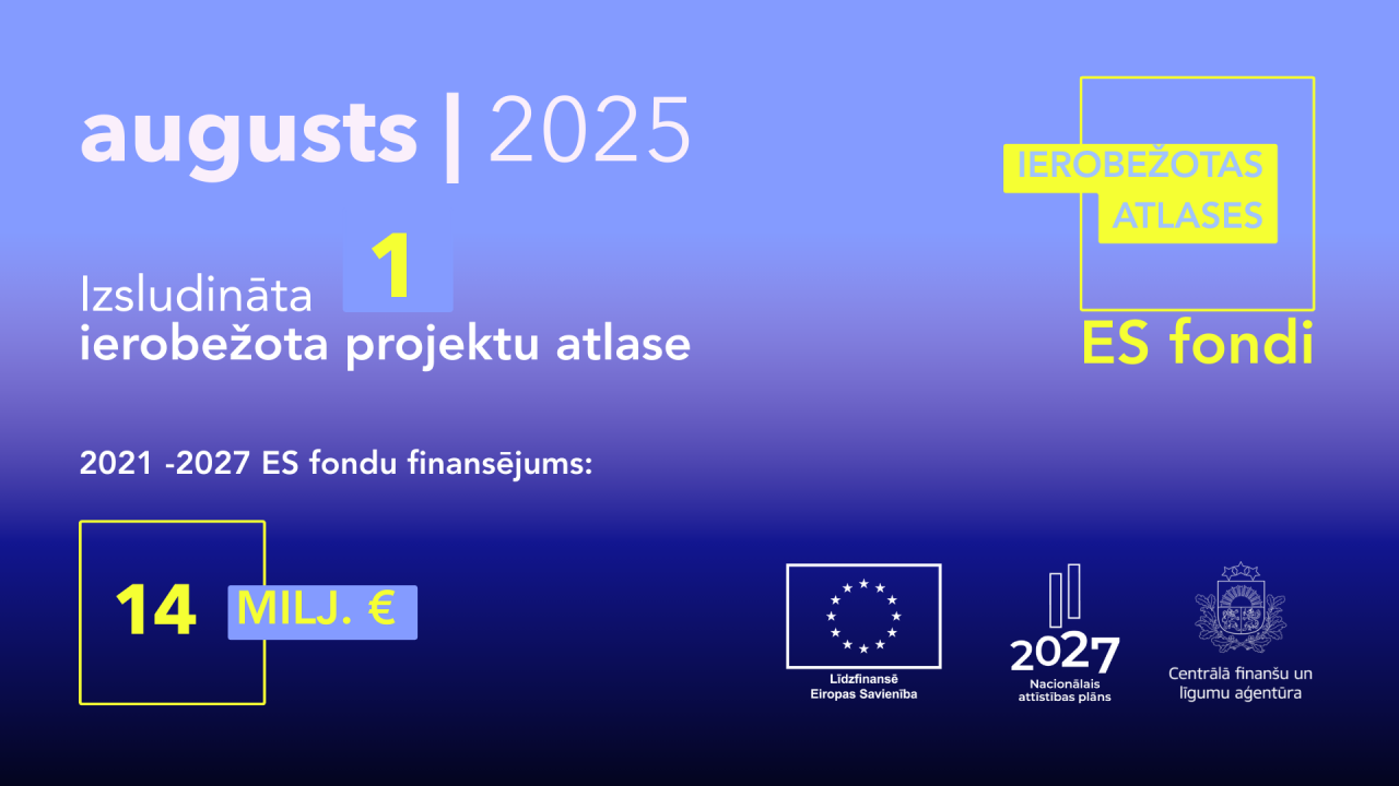 Augustā izsludināta viena ierobežota ES fondu projektu atlase par 14,2 miljoniem eiro