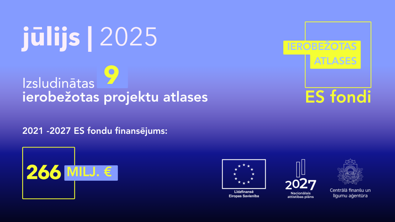 Jūlijā izsludinātas deviņas ierobežotas ES fondu projektu atlases par 266 miljoniem eiro: apkopojums