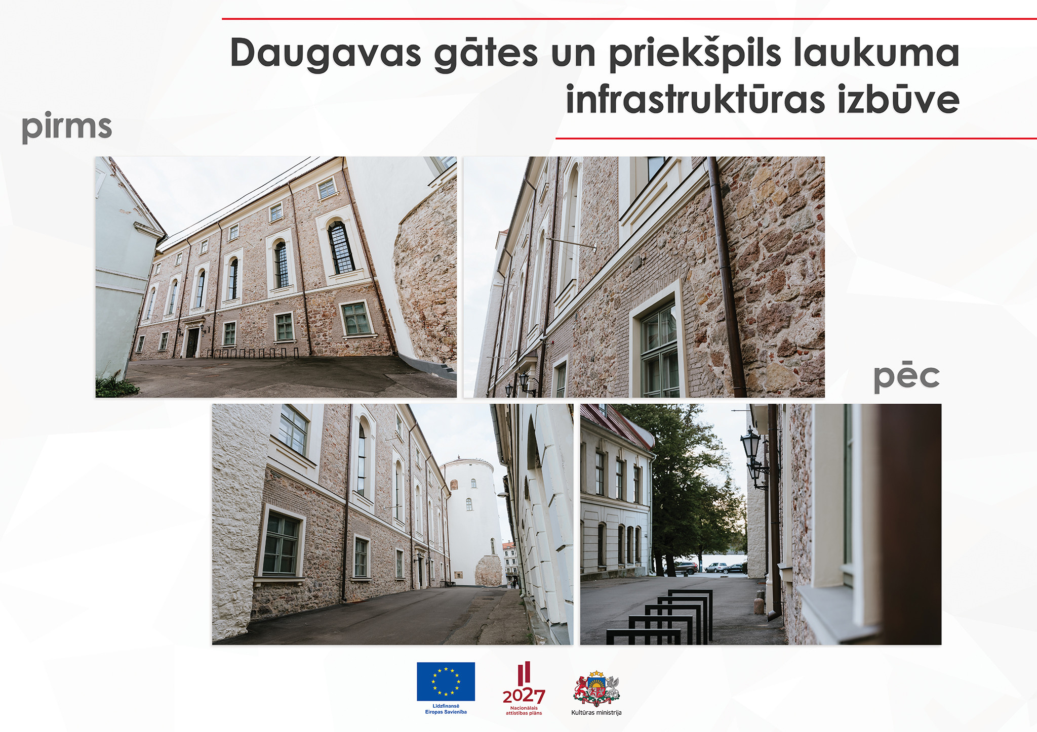 Daugavas gātes un priekšpils laukuma infrastruktūra pirms projekta un vizualizācija