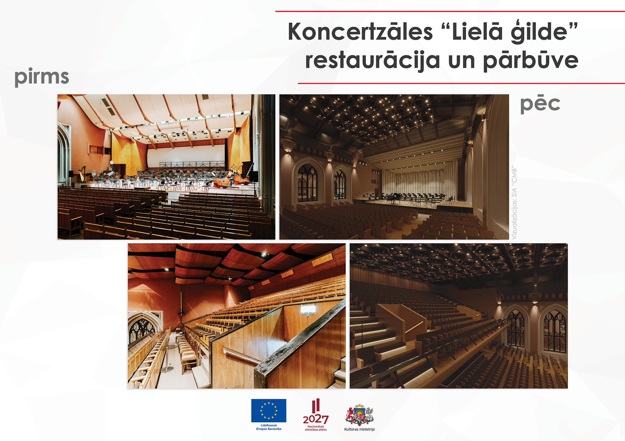 Lielās ģildes zāles bildes pirms projekta un vizualizācija