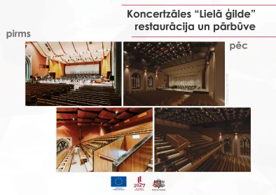 Lielās ģildes zāles bildes pirms projekta un vizualizācija