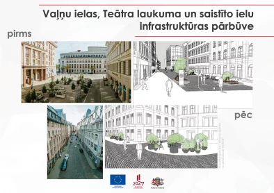 Vecrīgas ielas pirms projekta un vizualizācija