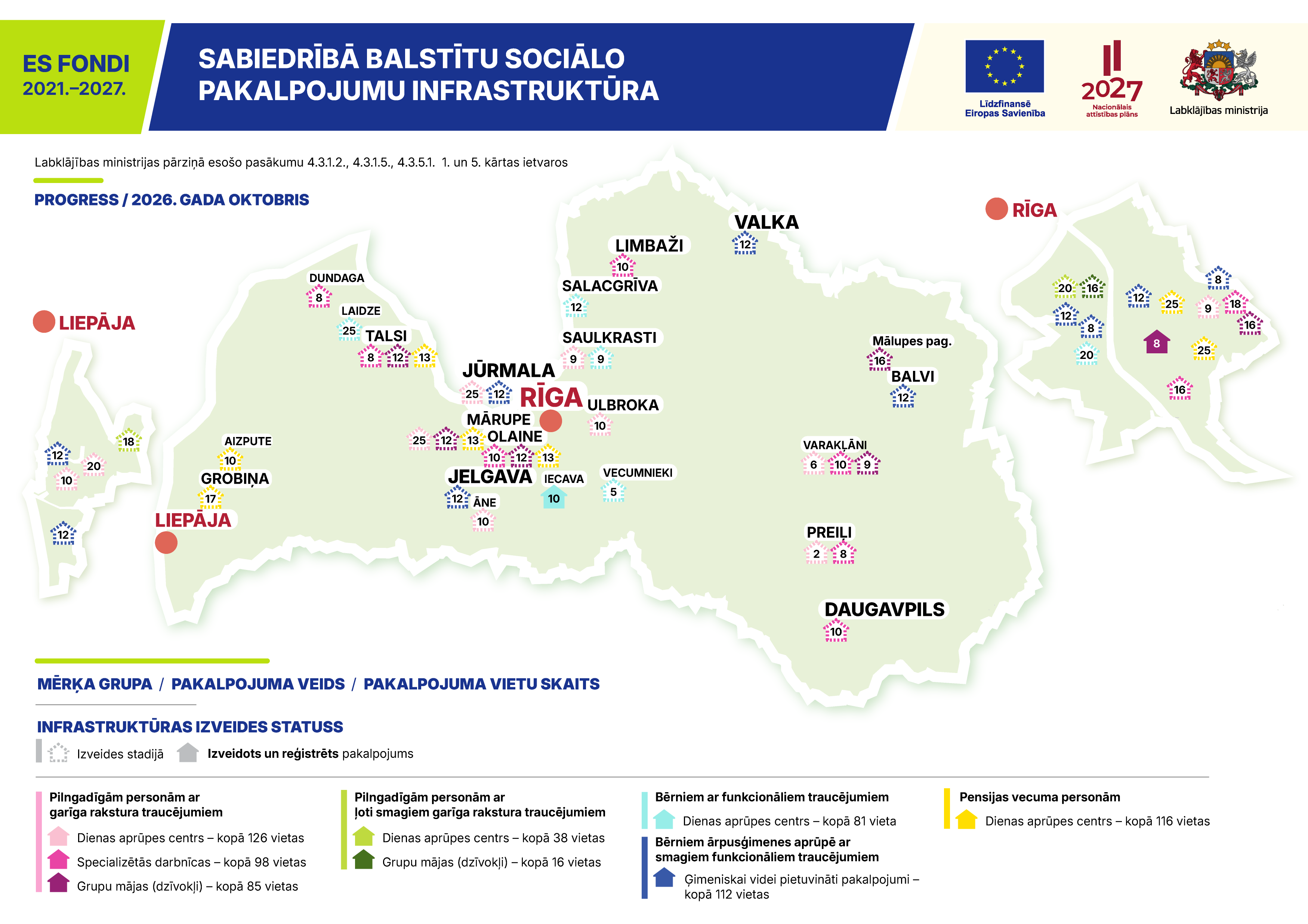 Sabiedrībā balstītu sociālo pakalpojumu no jauna veidojamās infrastruktūras izvietojums uz Latvijas kartes
