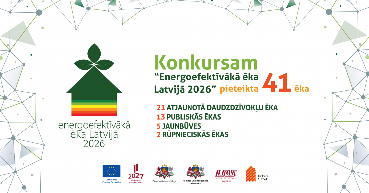 Konkursam “Energoefektīvākā ēka Latvijā 2026” pieteikta 41 ēka