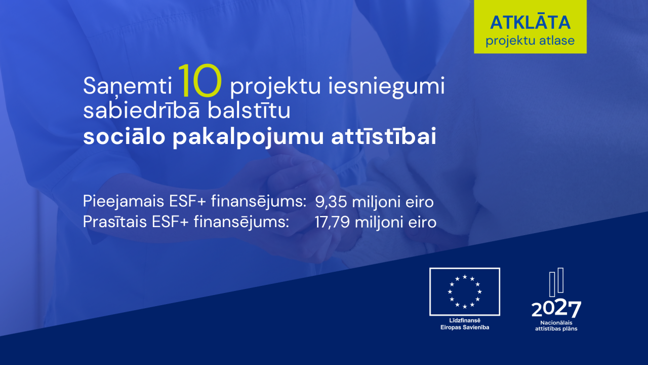 Liela interese par ES fondu atbalstu sociālo pakalpojumu attīstībai